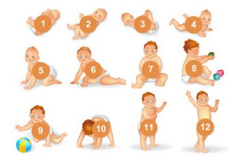 Календарь развития ребенка до 1 года
