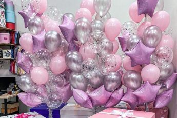 Воздушные шары с гелием на детский праздник